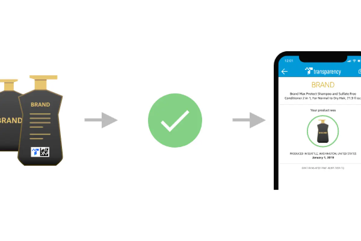 Amazon Transparency Code app authentification 800x400