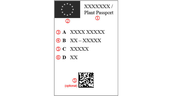 EU Pflanzenpass Muster