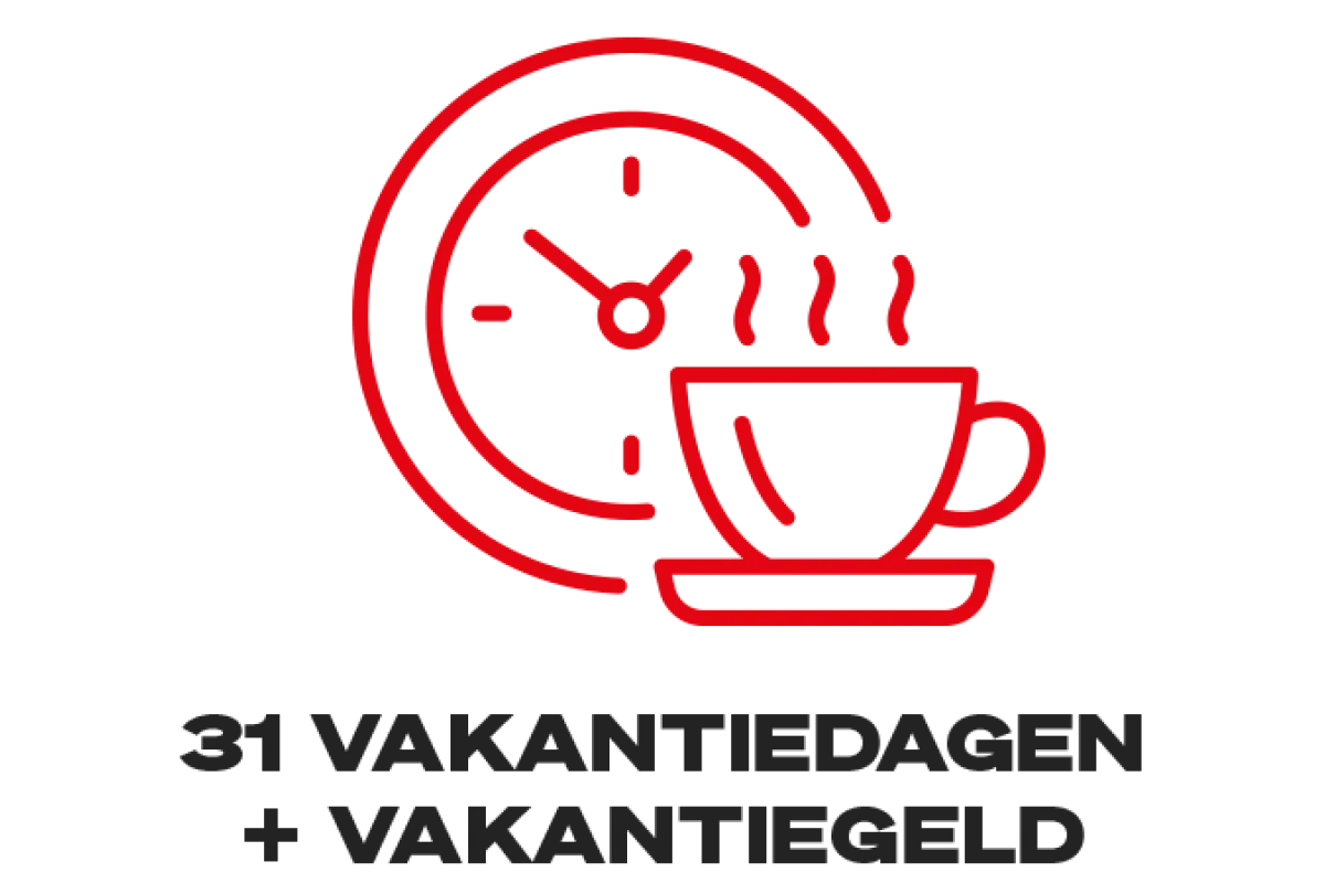vakantiedagen