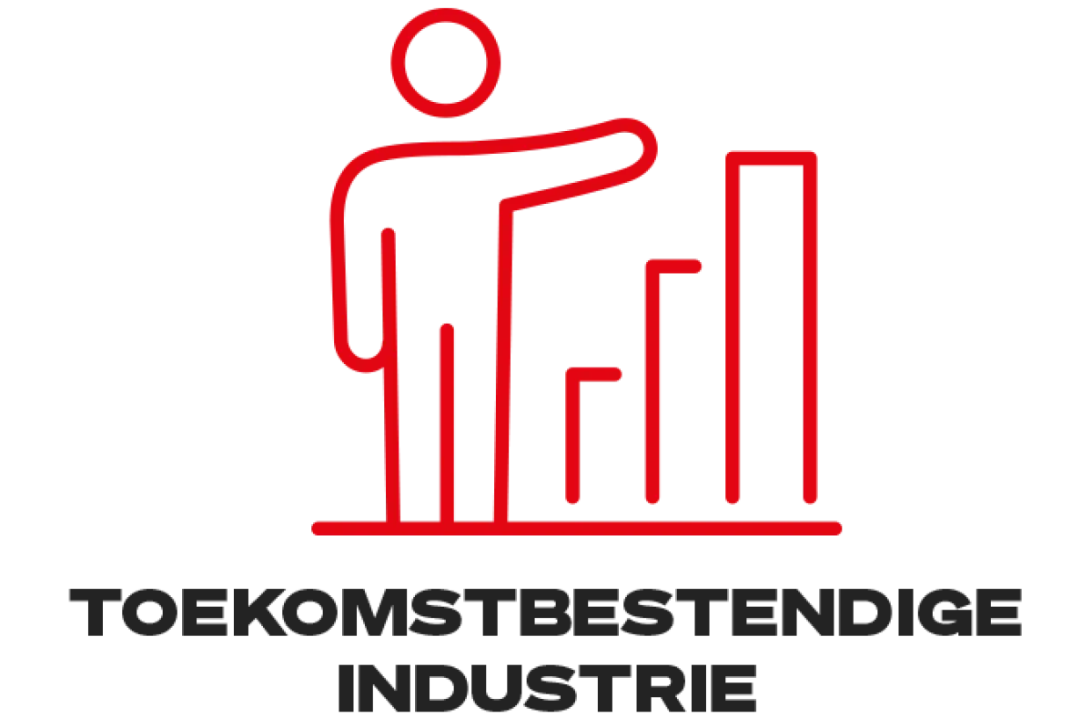 Toekomstbestendige industrie
